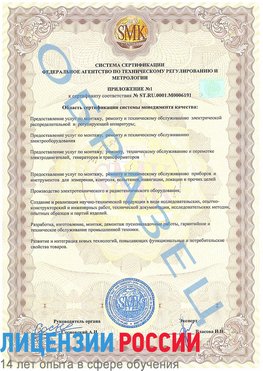 Образец сертификата соответствия (приложение) Мончегорск Сертификат ISO 50001
